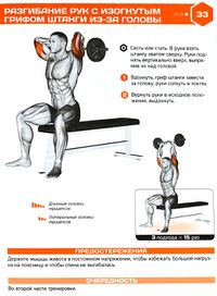 Разгибание рук с изогнутым грифом штанги из-за головы