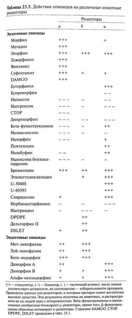 Файл:Gud tab 23 3.jpg