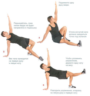 Подъем таза на одной руке и одной ноге