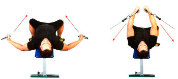 Сведение рук с тросом лежа