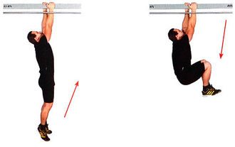 Подъем согнутых ног в висе на перекладине