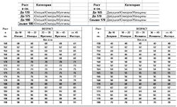 категории федерация натурального бодибилдинга