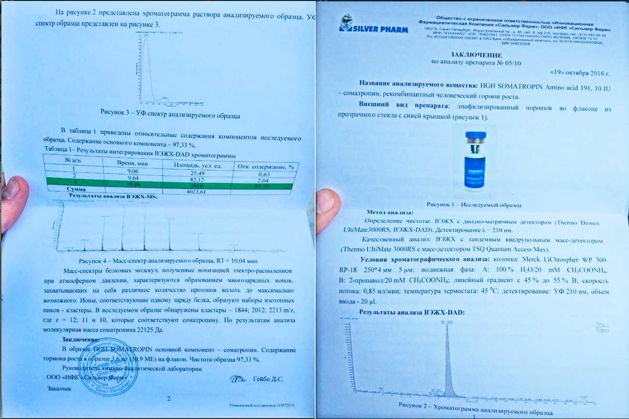 Файл:Genopharm analisis.jpg