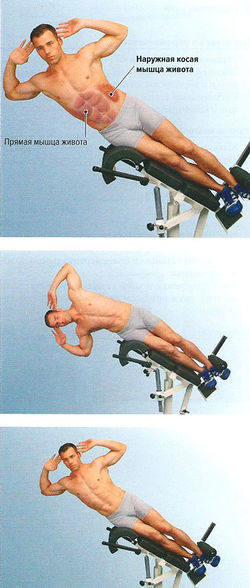 Наклоны в сторону