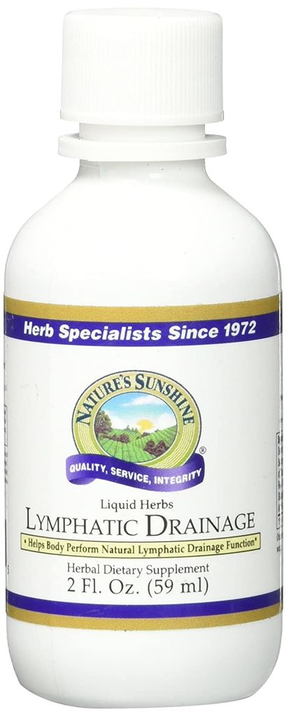 Файл:Lymphatic drainage nsp.jpg