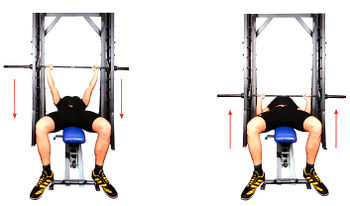 Жим лежа на тренажере Смита