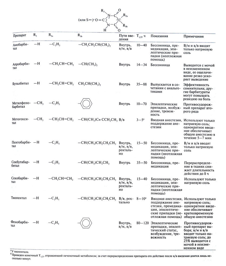 Файл:Gud tab 17 4.jpg