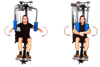 Техника выполнения сведения и разведения рук