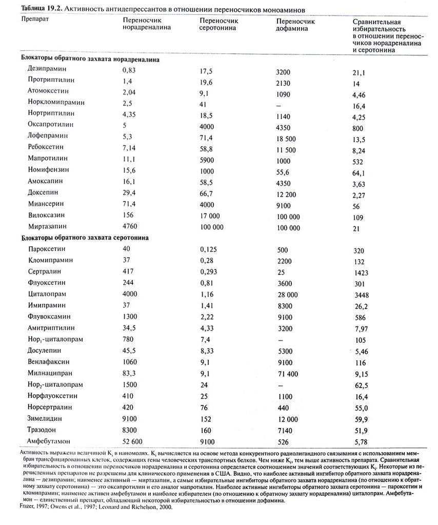 Файл:Gud tab 19 2.jpg