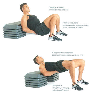 Подъем таза с вращением внутрь: колени сведены