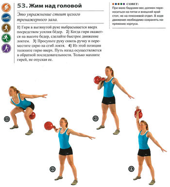 Жим над головой