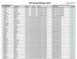 Допинг-проба Марьяны Наумовой (июнь 2016)