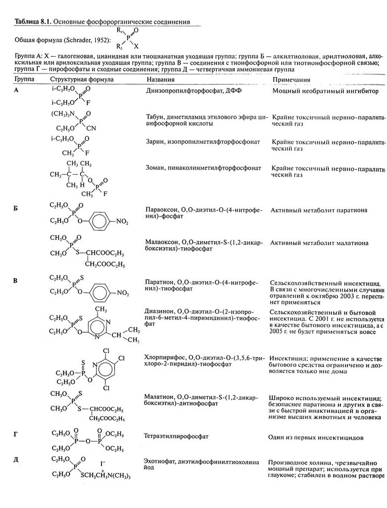 Файл:Gud tab 8 1.jpg