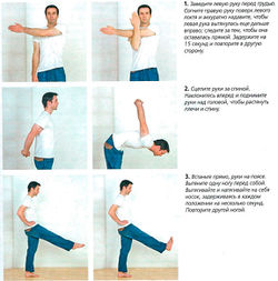 Растяжка при ишемической болезни