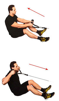 Тяга троса к шее сидя